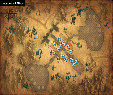 Location of NPCs